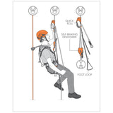 CT Quick Roll (Left) Hand Ascender With Pulley Ascenders Harness Equipment