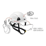 PETZL VERTEX VENT Helmet Petzl