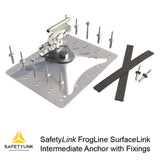 Skylotec  STAT.FROGSUR001 Frogline Surface Intermediate Anchor